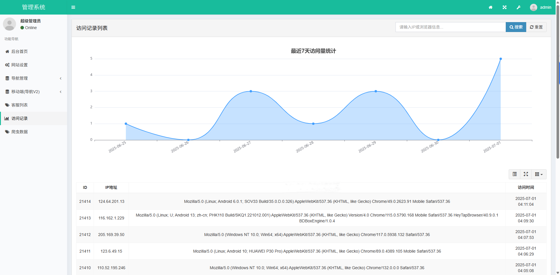 图片[3]-软件资源下载导航系统自适应系统源码带后台个人导航系统源码搭建-星聚源码网